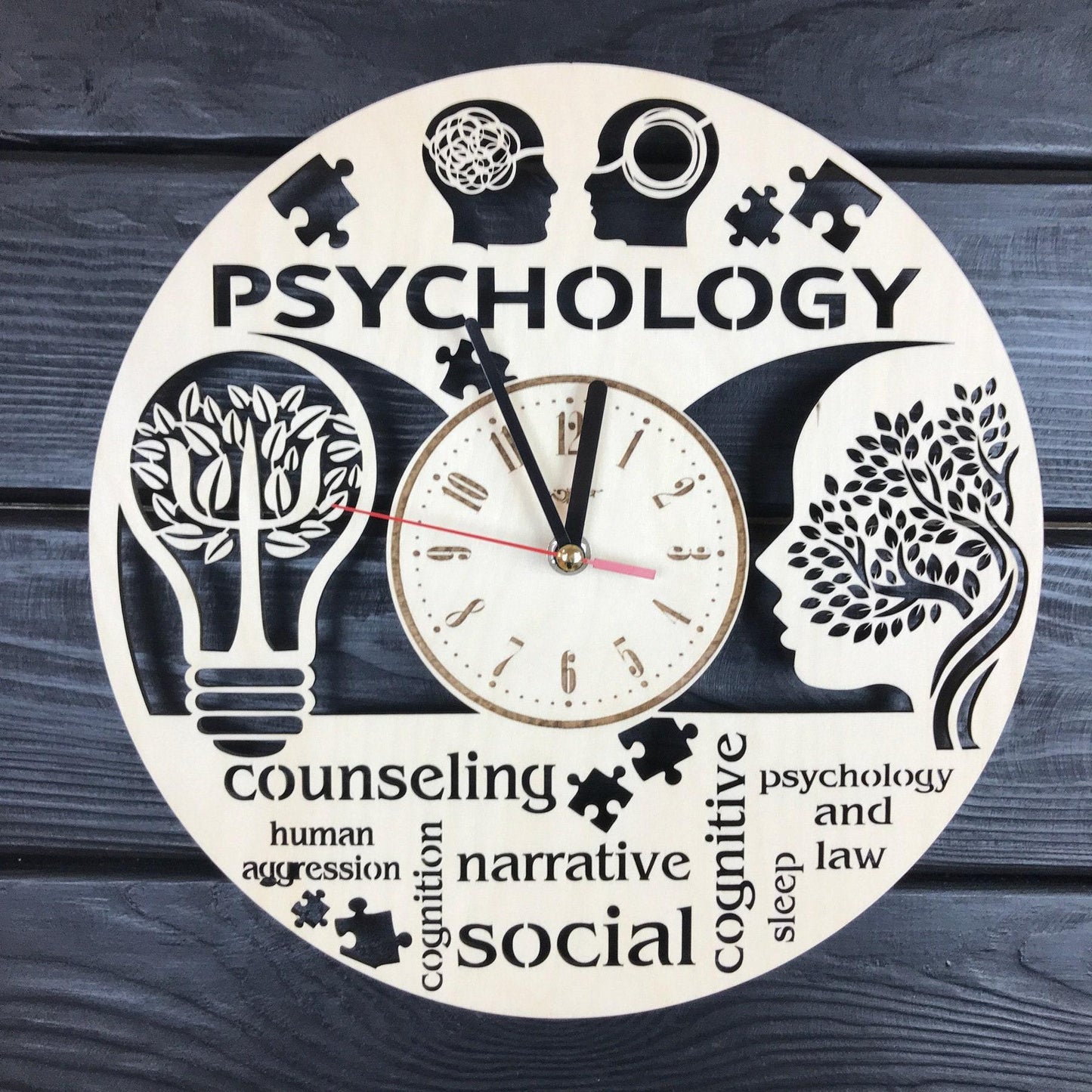 Psychology Wall Clock Gift For Men Women 5th Anniversary Gift Personalize Psychology Poster Custom Psychology Wall Hanging Psychology Cutout