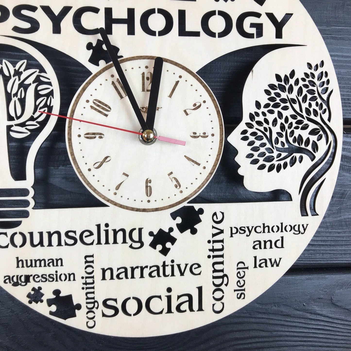 Psychology Wall Clock Gift For Men Women 5th Anniversary Gift Personalize Psychology Poster Custom Psychology Wall Hanging Psychology Cutout