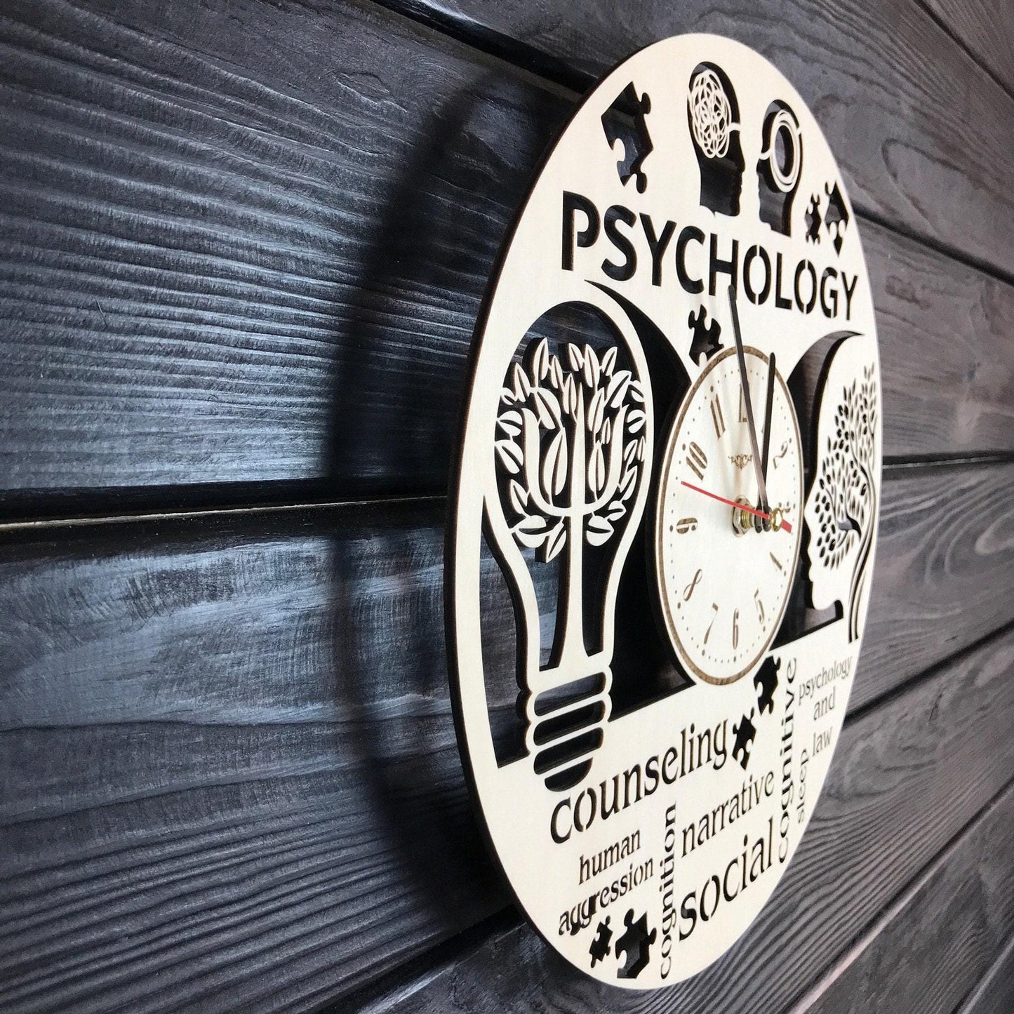 Psychology Wall Clock Gift For Men Women 5th Anniversary Gift Personalize Psychology Poster Custom Psychology Wall Hanging Psychology Cutout
